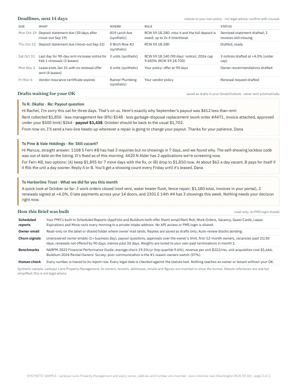 Page 2 of the synthetic sample Friday Owner Retention Brief